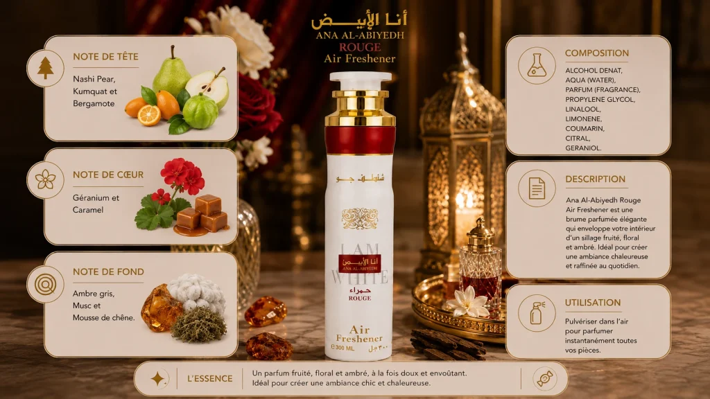 Ingrédients — Air Freshener Ana Abiyedh Rouge
