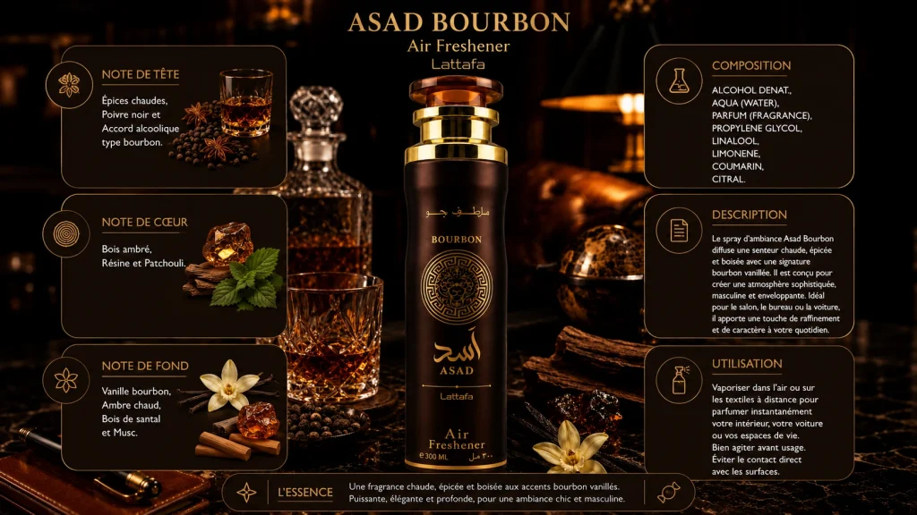 Ingrédients — Air Freshener Asad Bourbon