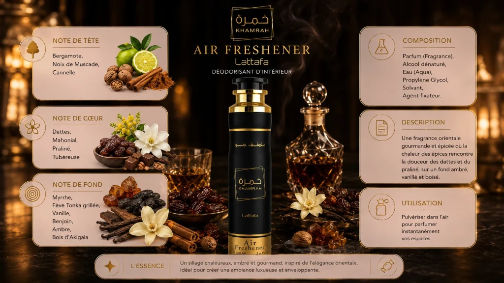 Ingrédients — Air Freshener Khamrah Noir
