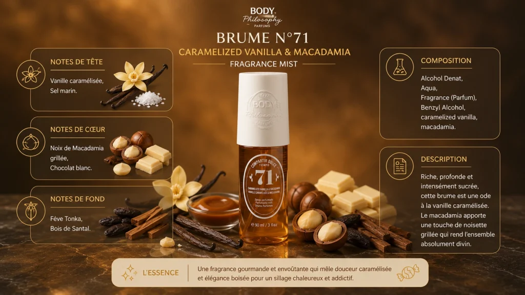 Ingrédients — Body Philosophy N°71 Caramelized Vanilla & Macadamia - brume gourmand 90 ML