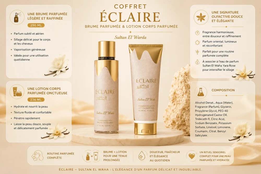 Ingrédients — Coffret Éclaire - Sultan El Waha