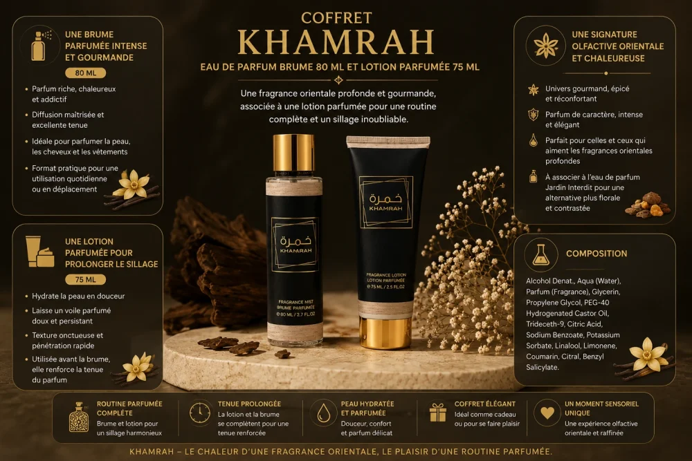 Ingrédients — Coffret Khamrah - Sultan El Waha