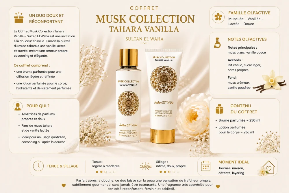 Ingrédients — Coffret Tahara Vanilla Sultan El Waha