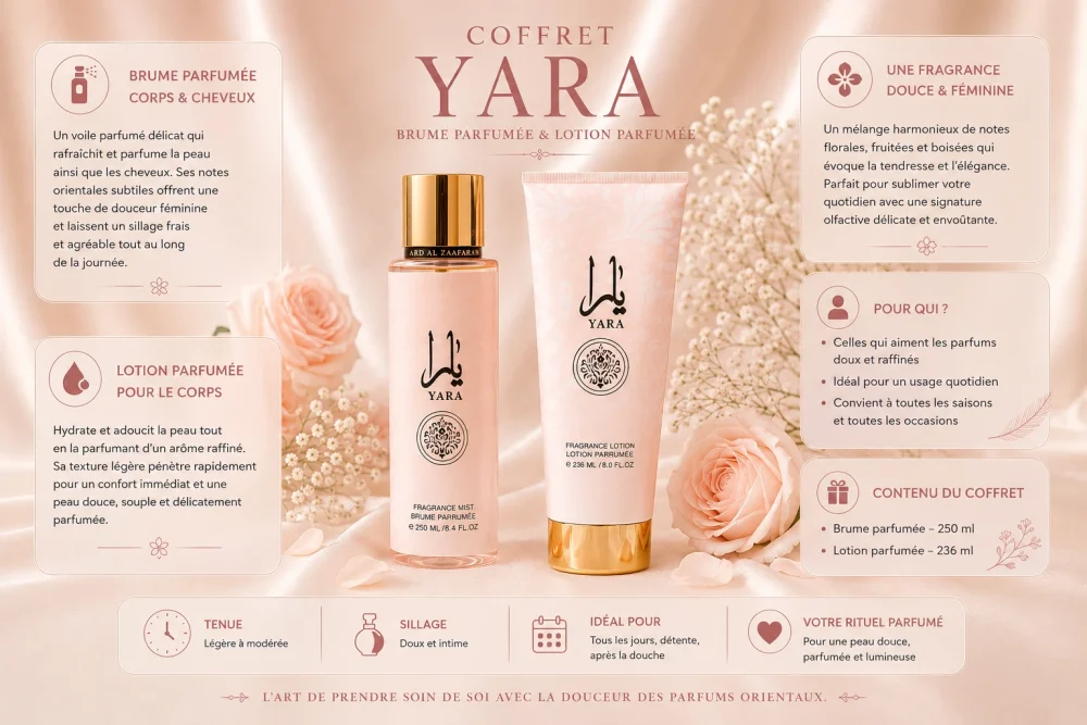 Ingrédients — Coffret Yara Rose - Sultan El Waha