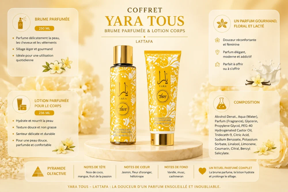 Ingrédients — Coffret Yara Tous - Sultan El Waha