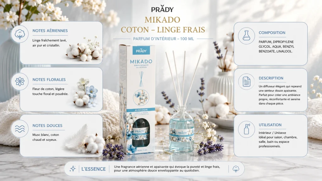 Ingrédients — Mikado Coton - diffuseur frais