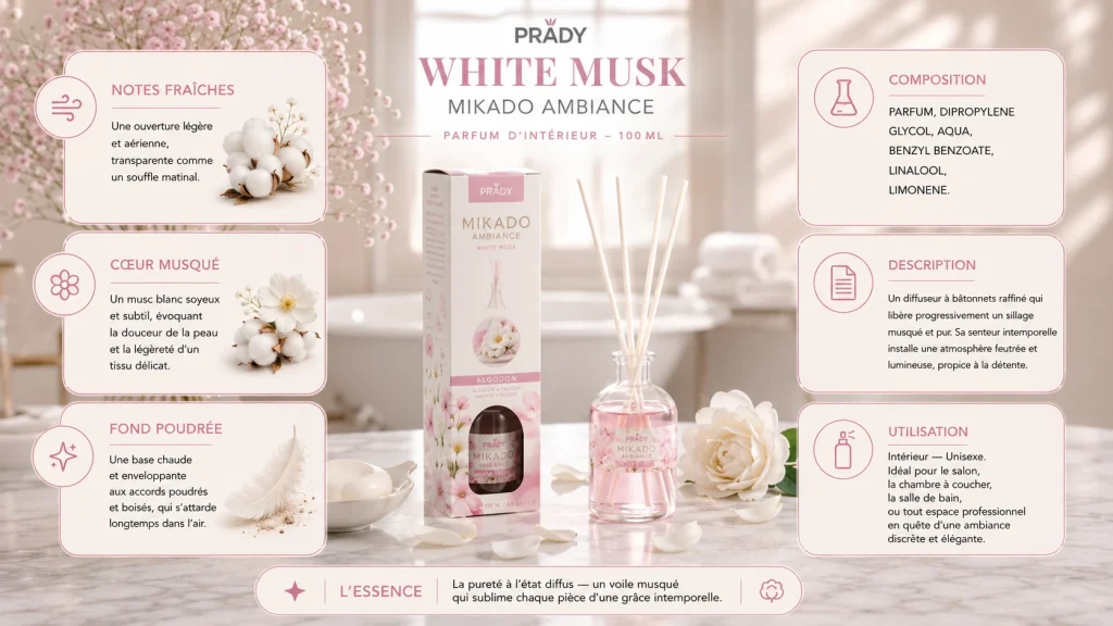 Ingrédients — Mikado Musk Blanc - diffuseur musqué