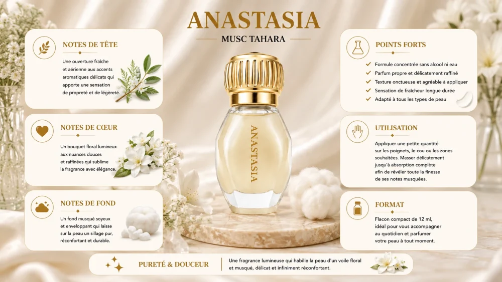 Ingrédients — Musc Tahara Anastasia - soin corps oriental 12 ML