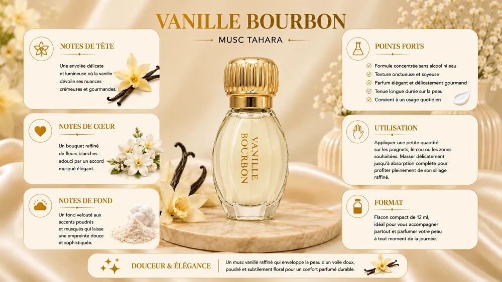 Ingrédients — Musc Tahara Vanille Bourbon - soin corps gourmand 12 ML