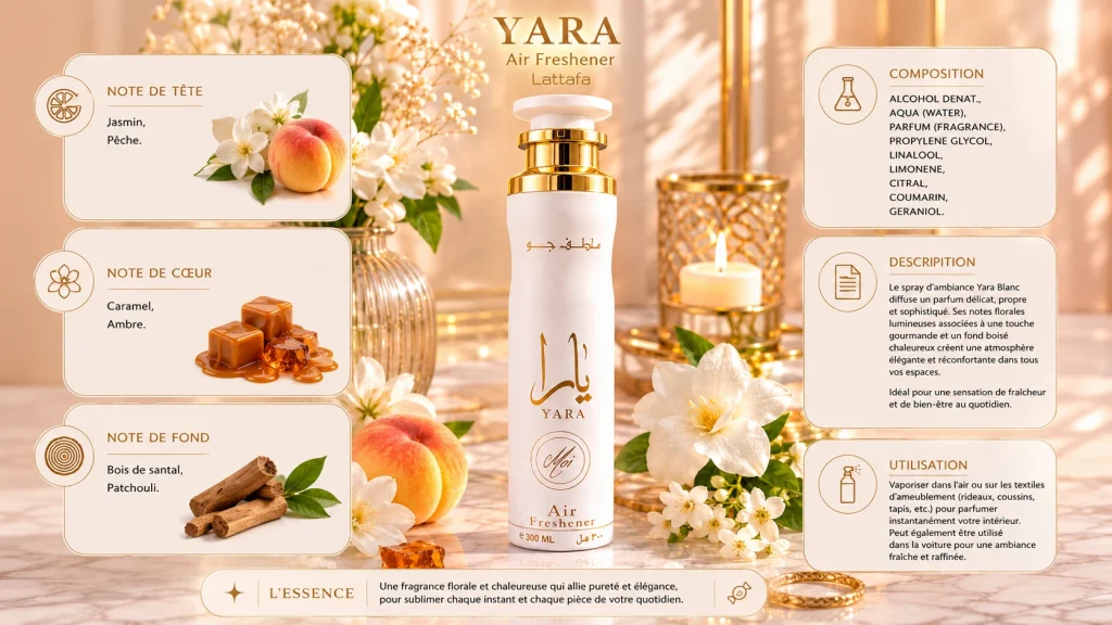Ingrédients — Air Freshener Yara Moi
