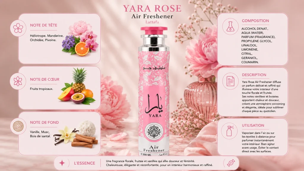 Ingrédients — Air Freshener Yara Rose