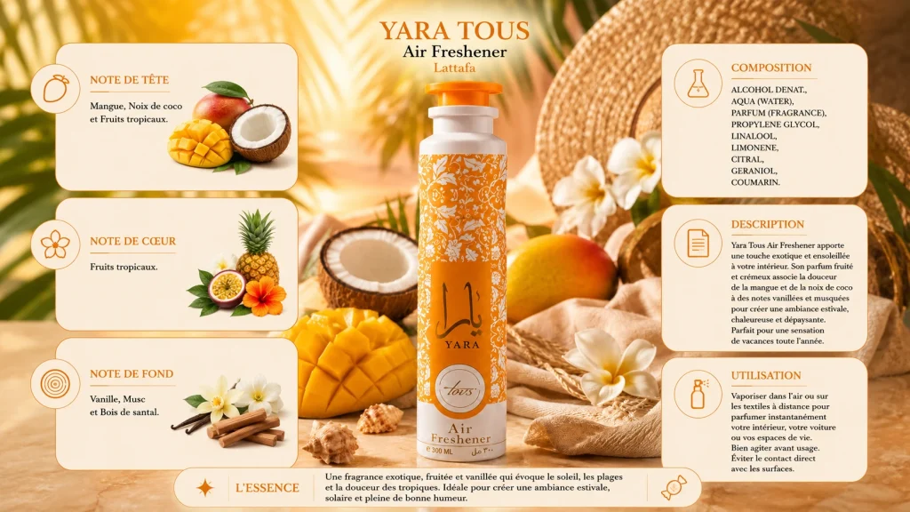 Ingrédients — Air Freshener Yara Tous